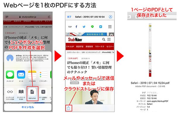 シェアボタンをタップして「PDFを作成」を選択→PDFが作成されました。シェアボタンからメールやメッセージでの送信や、クラウドストレージへの保存が可能