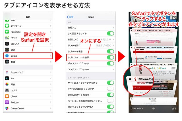 「設定」→「Safari」→「タブにアイコンを表示」をオンにします