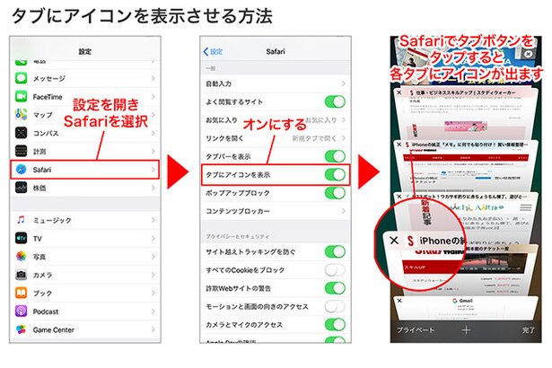 「設定」→「Safari」→「タブにアイコンを表示」をオンにします