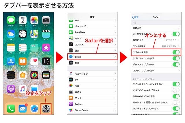 「設定」→「Safari」→「タブバーを表示」をオンにします