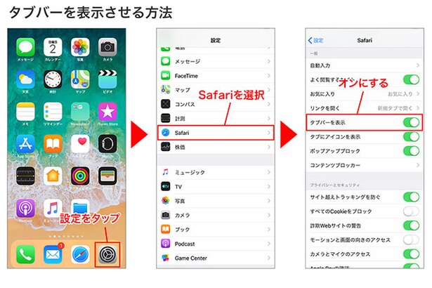「設定」→「Safari」→「タブバーを表示」をオンにします
