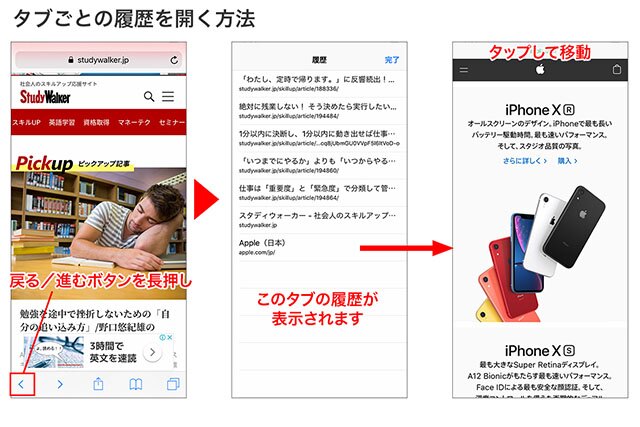 「戻る」または「進む」を長押しすると、今開いているタブの履歴を表示。タップで開くことができます