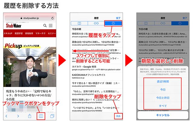 ブックマークボタンをタップ→履歴タブを開く。履歴はスワイプして個別に削除が可能。「削除」ボタンをタップすると、期間を選んで一括削除が可能です