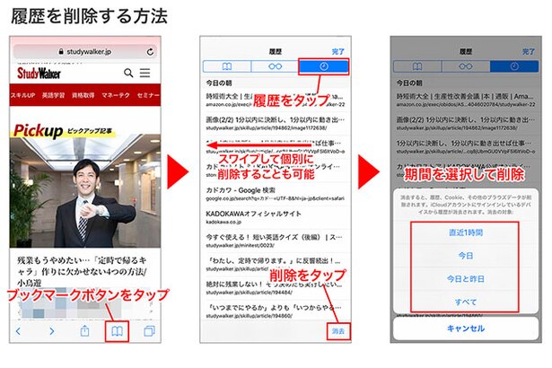 ブックマークボタンをタップ→履歴タブを開く。履歴はスワイプして個別に削除が可能。「削除」ボタンをタップすると、期間を選んで一括削除が可能です