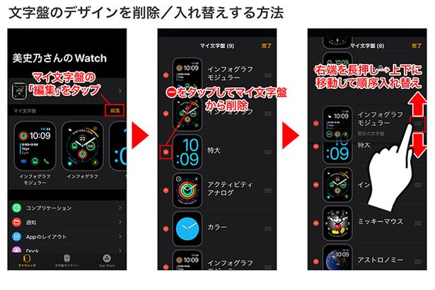 追加するとWatchアプリの「マイ文字盤」に表示されます。ここにに入っている文字盤は、Apple Watch上で切り替えて使えます。使わないものは削除も可能です