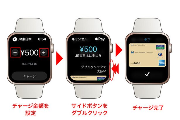 +/ーボタン、またはデジタルクラウンを回して、チャージ金額を設定→サイドボタンをダブルクリック→チャージが完了しました