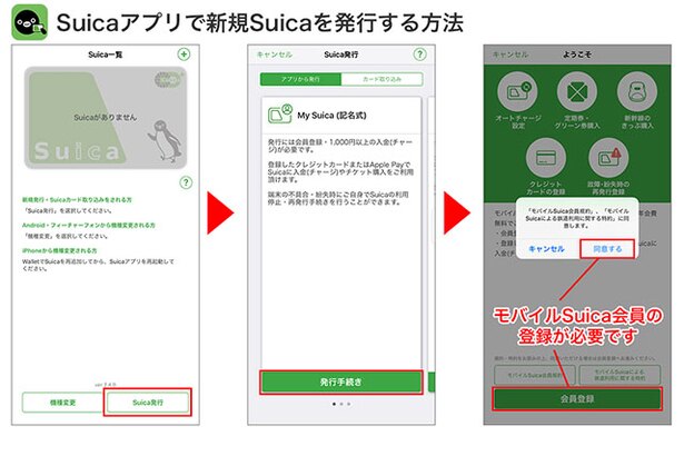 アプリを開き「Suica発行」→「発行手続き」の順にタップ。未登録の場合は「会員登録」が必要です