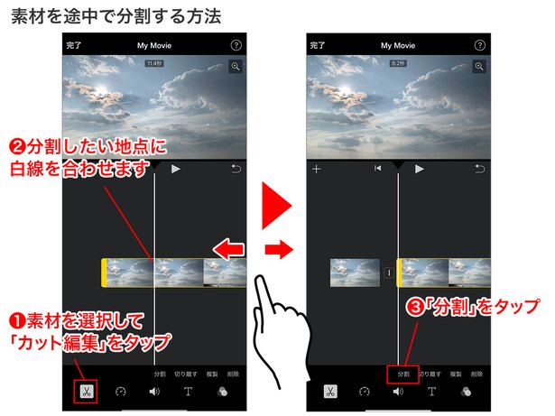 編集したい素材を選択して「カット編集」。分割したい地点に中央の白線を合わせます→「分割」をタップ