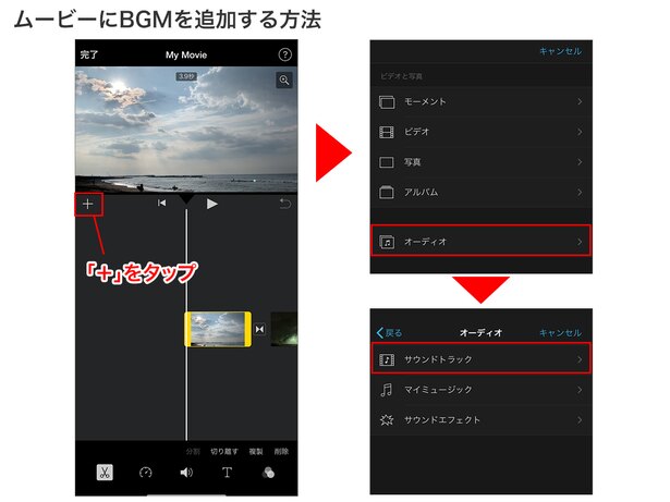 プレビュー画面の下にある「+」をタップ→「オーディオ」→「サウンドトラック」の順に選択
