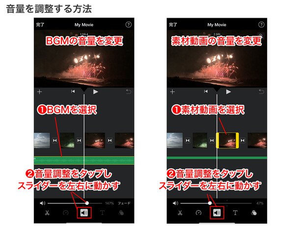 BGMの音量は調整が可能。また、素材動画に入っている音声も音量調整できます