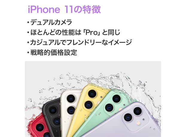 カジュアルなルックスと上位モデルに迫る高性能