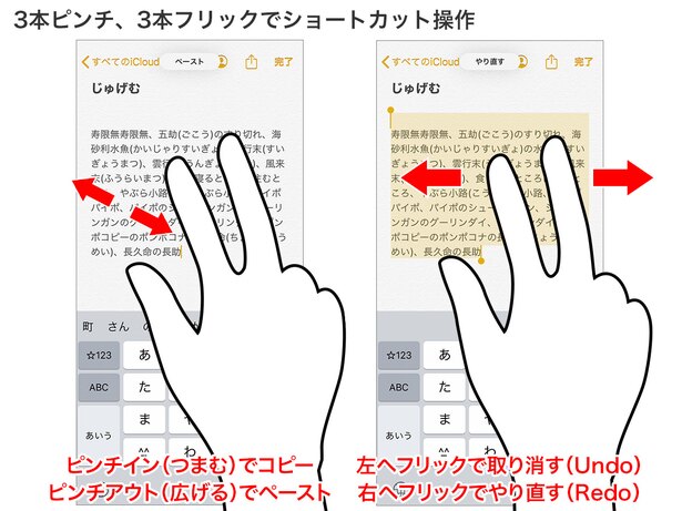 3本指のジェスチャで、コピー&ペースト、取り消し&やり直しができます