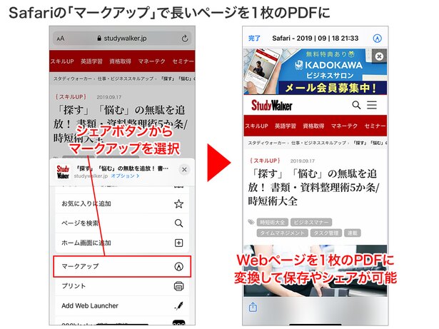 Webページやメールなど、長いページも「マークアップ」で1枚にスクショして、PDFにして保存。書き込み、シェアもできます