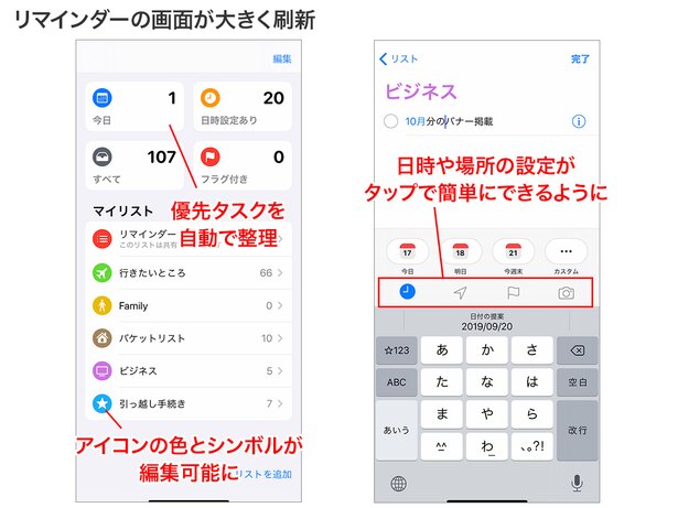 リスト管理画面の大幅刷新で、優先すべきタスクが一目瞭然。タスク作成画面では「クイックツールバー」が追加され、時間・場所指定が簡単になりました