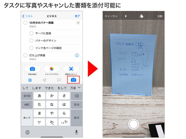 写真やスキャンした書類を追加できます。手書きメモや紙のフライヤーをリマインドすることも可能に