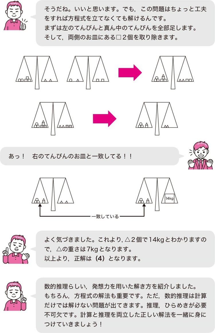 脳を活性化 数的推理クイズでスッキリ てんびんで重さを求めよ Kadokawaセミナー