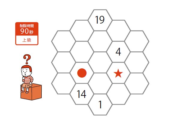 算数脳がグンと伸びるパズル 六角ルート 上級 Kadokawaセミナー